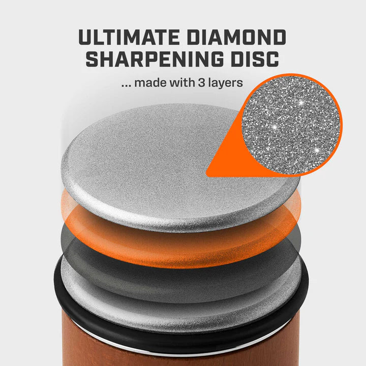 Diamond Rolling Knife Sharpener